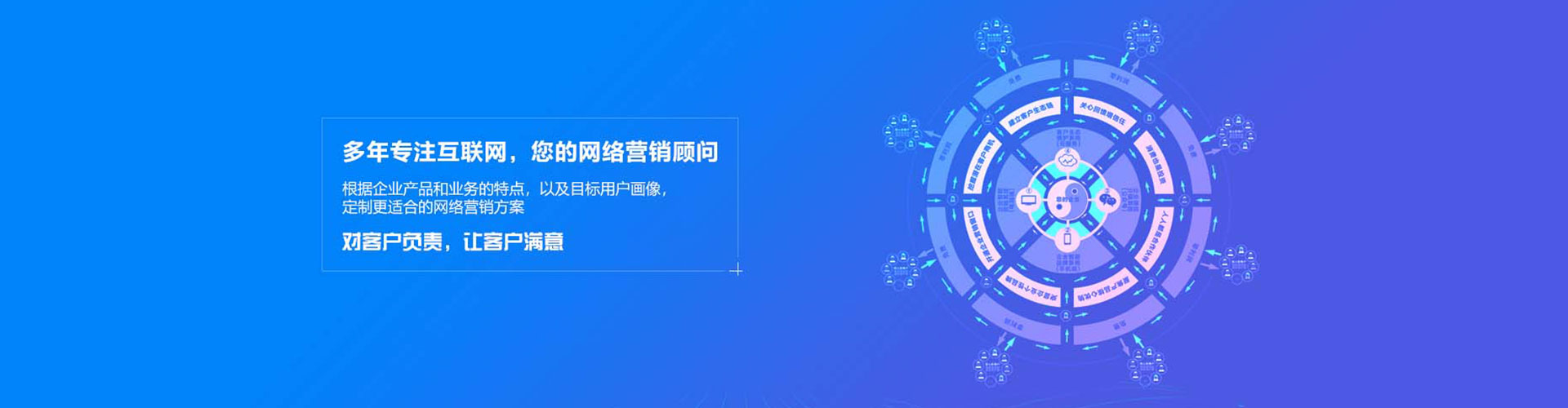 景洪sem投放